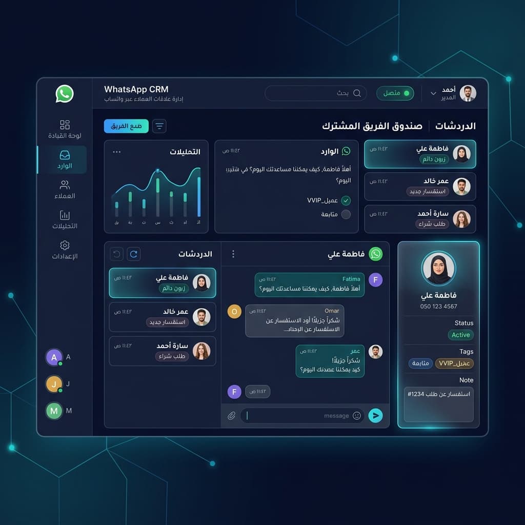 حل واتساب CRM من SkyCRM